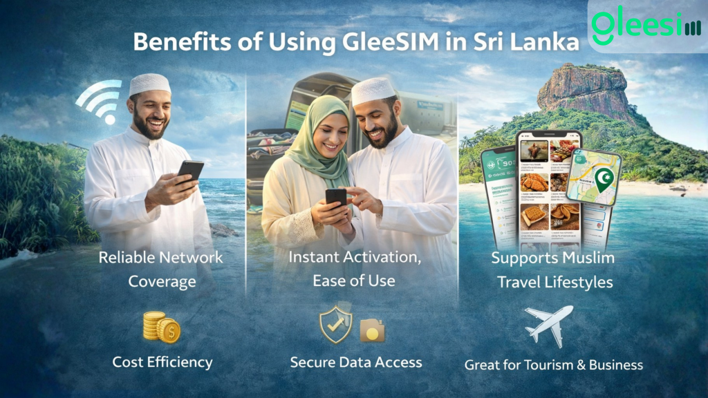 Benefits of using GleeSim in Sri Lanka