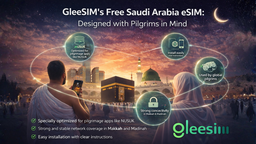 Umrah in Ramadan: A Spiritually Focused Journey with Seamless Connectivity Using GleeSIM’s Free Saudi eSIM 2 GleeSIMs Free Saudi Arabia eSIM