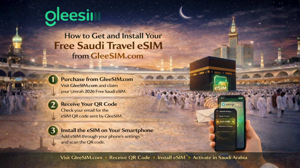 How to Get and Install Your Free Saudi Travel eSIM