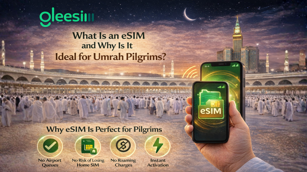 What Is an eSIM and Why Is It Ideal for Umrah Pilgrims