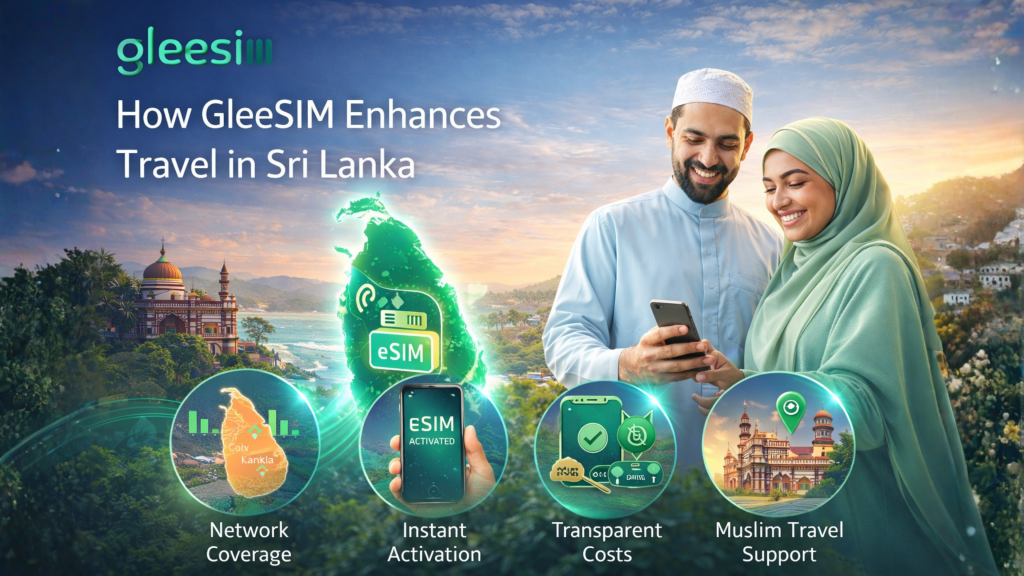 How GleeSIM Enhances Travel in Sri Lanka