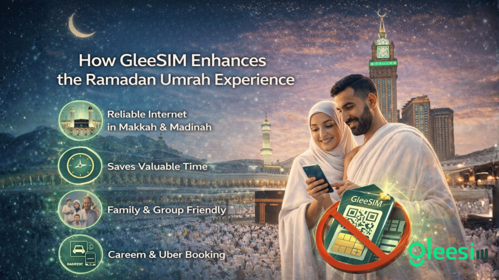 How GleeSIM Enhances the Ramadan Umrah Experience