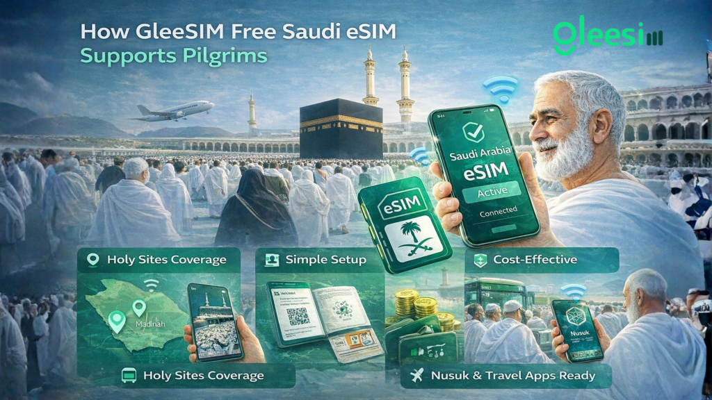 How GleeSIM Free Saudi eSIM Supports Pilgrims