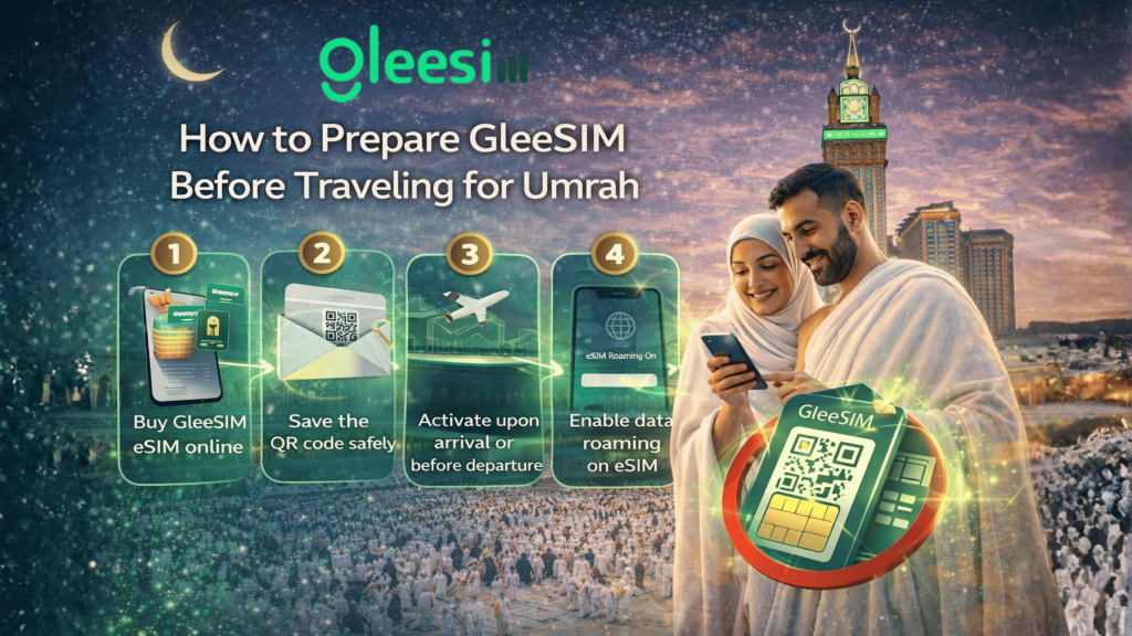 How to Prepare GleeSIM Before Traveling for Umrah