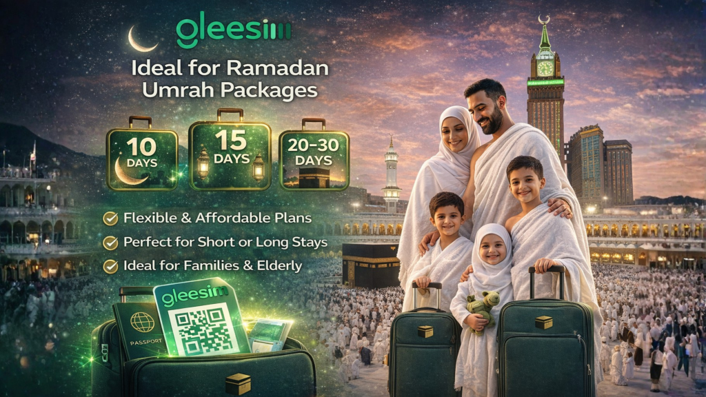 Best eSIM for Umrah in Ramadan: Complete Internet Guide for Muslim Travellers 2 Ideal for Ramadan Umrah Packages