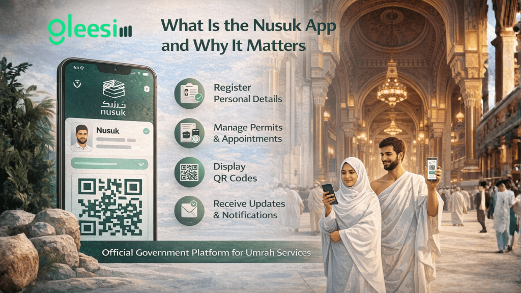A Complete Digital Readiness Guide for Umrah Pilgrims 1 What Is the Nusuk App and Why It Matters