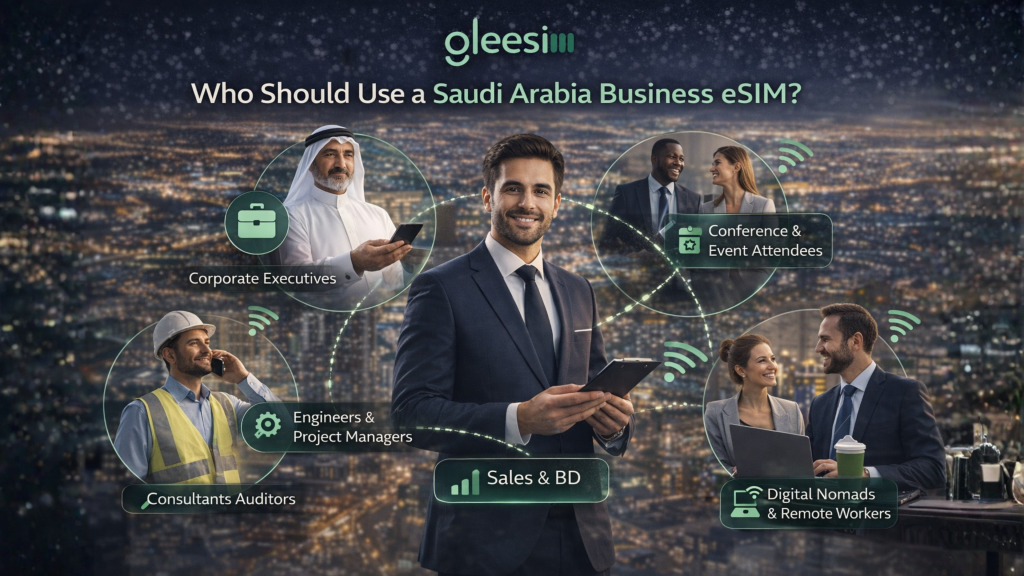 Who Should Use a Saudi Arabia Business eSIM 1