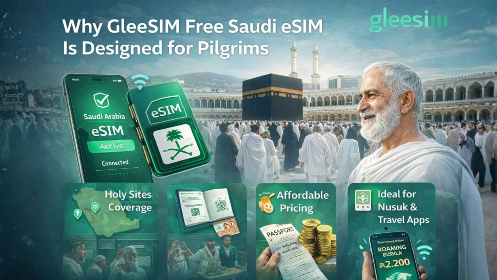 Why GleeSIM Free Saudi eSIM Is Designed for Pilgrims