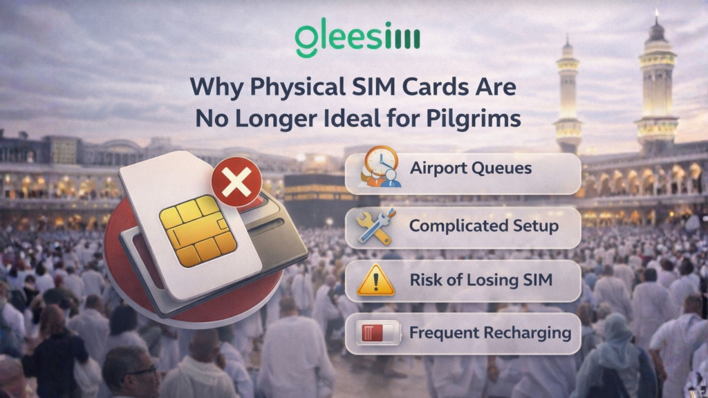 Why Physical SIM Cards Are No Longer Ideal for Pilgrims
