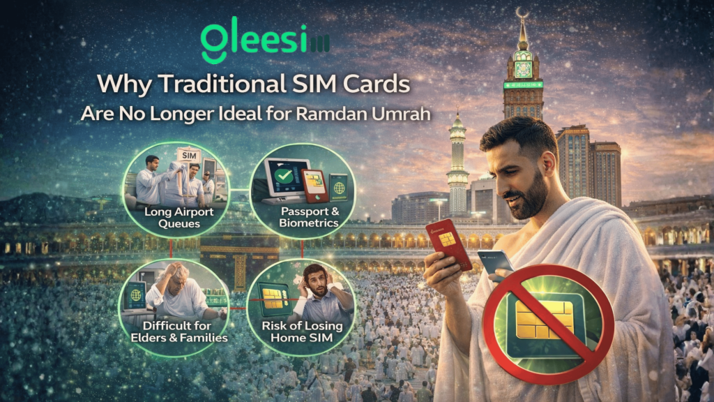 Why Traditional SIM Cards Are No Longer Ideal for Ramadan Umrah