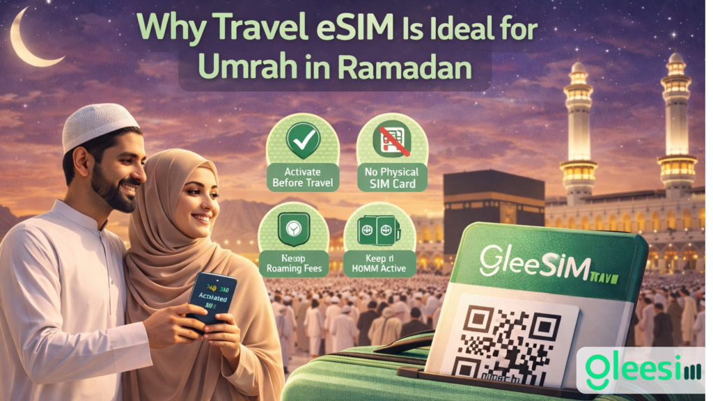 Why Travel eSIM Is Ideal for Umrah in Ramadan 1